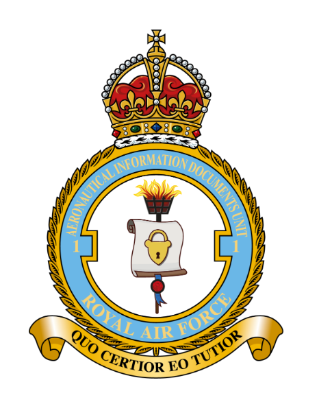 No 1 AIDU MilFLIP New Customer Sign Up Form